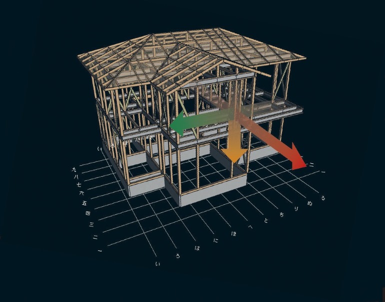 知っておきたい「構造」のこと 川崎・横浜でこだわりの注文住宅を建てるなら登戸の朝日ホーム公式HP